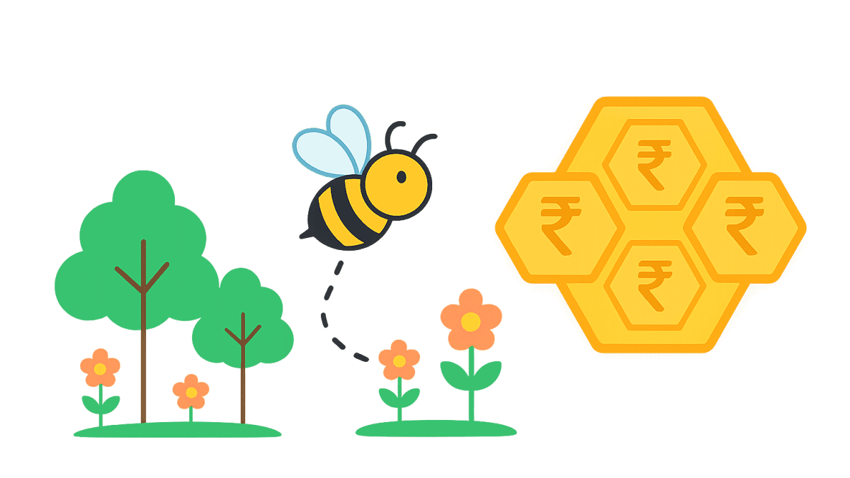 "Bee flying from flowers and trees towards honeycomb with rupee symbols representing FinBees Wealth"